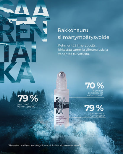 Rakkohauru silmänympärysvoide roll-on, turvotukseen, tummiin silmänalusiin ja juonteisiin, UNISEX, Oli ennen: Merikollageeni Hyaluronihappo silmänympärysgeeli